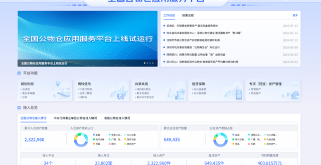 国管局组织开展国有资产盘活共享案例征集